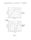 System and Method for Controlling a Permanent Magnet Motor diagram and image