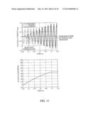 System and Method for Controlling a Permanent Magnet Motor diagram and image