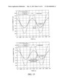 System and Method for Controlling a Permanent Magnet Motor diagram and image