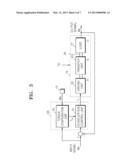 CONTROL SYSTEM FOR ROTATING SHAFT diagram and image