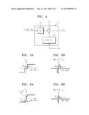 CONTROL SYSTEM FOR ROTATING SHAFT diagram and image