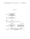 Lithium Ion Battery Control System and Assembled Battery Control System diagram and image