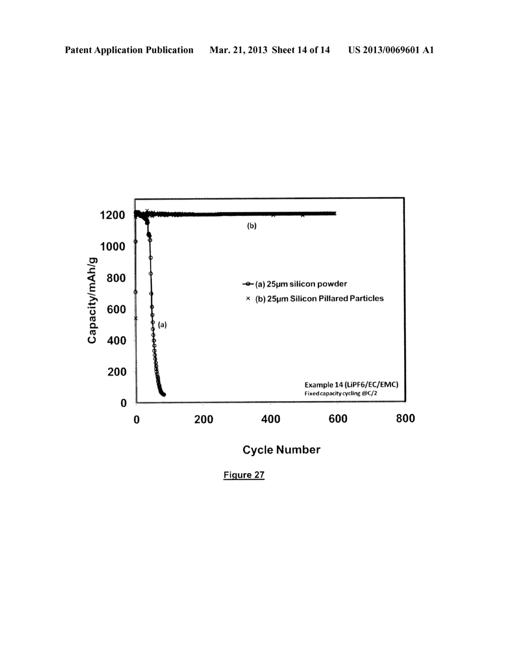 ADDITIVE FOR LITHIUM ION RECHAGEABLE BATTERY CELLS - diagram, schematic, and image 15