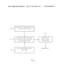 AVERAGE INDUCTOR CURRENT CONTROL USING VARIABLE REFERENCE VOLTAGE diagram and image