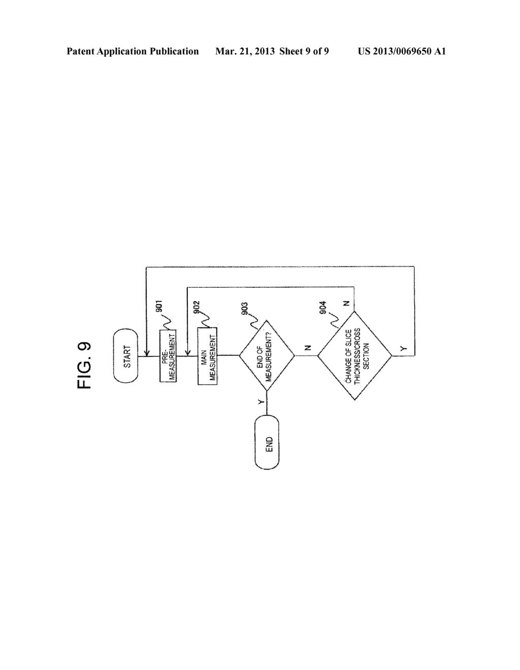 MAGNETIC RESONANCE IMAGING APPARATUS AND HIGH-FREQUENCY MAGNETIC FIELD     PULSE MODULATION METHOD - diagram, schematic, and image 10