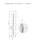 AT-BIT MAGNETIC RANGING AND SURVEYING diagram and image