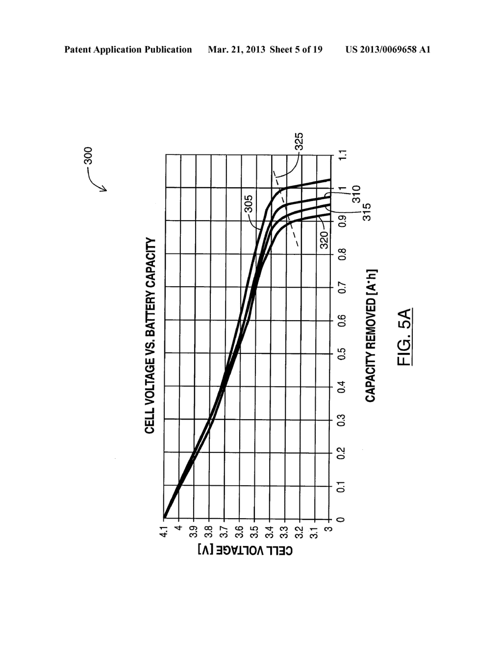 DIAGNOSTIC USE OF PHYSICAL AND ELECTRICAL BATTERY PARAMETERS AND STORING     RELATIVE CONDITION DATA - diagram, schematic, and image 06