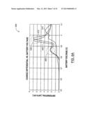 DIAGNOSTIC USE OF PHYSICAL AND ELECTRICAL BATTERY PARAMETERS AND STORING     RELATIVE CONDITION DATA diagram and image