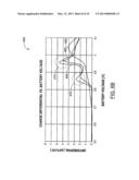 DIAGNOSTIC USE OF PHYSICAL AND ELECTRICAL BATTERY PARAMETERS AND STORING     RELATIVE CONDITION DATA diagram and image