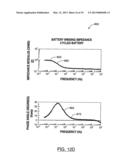 DIAGNOSTIC USE OF PHYSICAL AND ELECTRICAL BATTERY PARAMETERS AND STORING     RELATIVE CONDITION DATA diagram and image