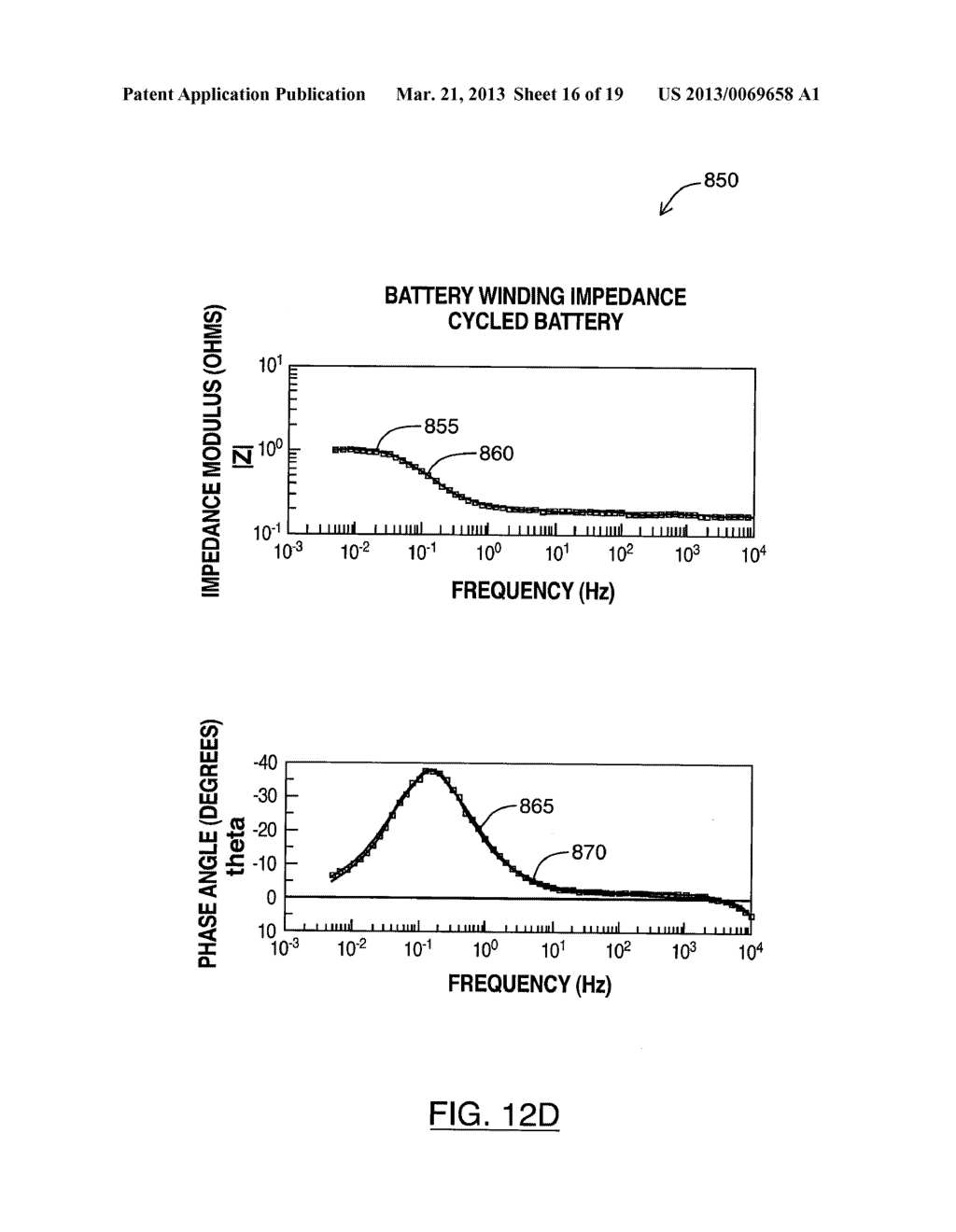 DIAGNOSTIC USE OF PHYSICAL AND ELECTRICAL BATTERY PARAMETERS AND STORING     RELATIVE CONDITION DATA - diagram, schematic, and image 17