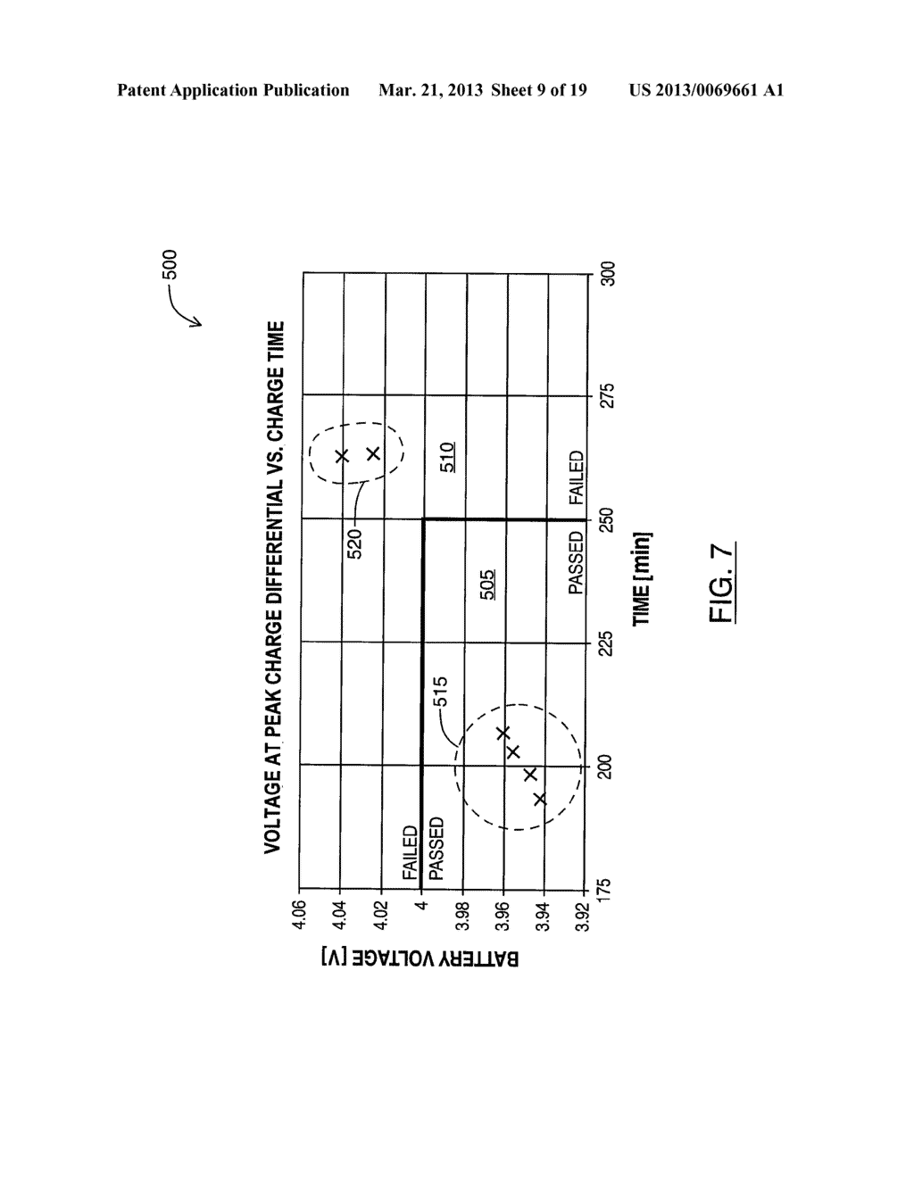 DIAGNOSTIC USE OF A PLURALITY OF ELECTRICAL BATTERY PARAMETERS - diagram, schematic, and image 10