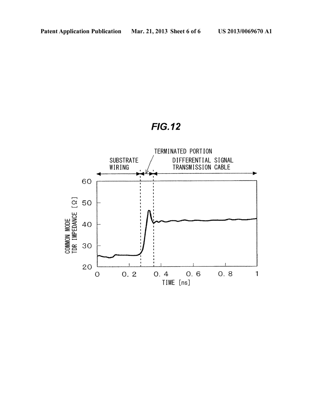 DIFFERENTIAL SIGNAL TRANSMISSION CABLE PROPERTY EVALUATING MECHANISM AND     EVALUATING METHOD THEREFOR - diagram, schematic, and image 07