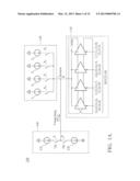 CIRCUIT AND METHOD FOR CONTROLLING MIXED MODE CONROLLED OSCILLATOR AND CDR     CIRCUIT USING THE SAME diagram and image