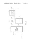 CIRCUIT AND METHOD FOR CONTROLLING MIXED MODE CONROLLED OSCILLATOR AND CDR     CIRCUIT USING THE SAME diagram and image