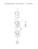 CIRCUIT AND METHOD FOR CONTROLLING MIXED MODE CONROLLED OSCILLATOR AND CDR     CIRCUIT USING THE SAME diagram and image