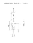 CIRCUIT AND METHOD FOR CONTROLLING MIXED MODE CONROLLED OSCILLATOR AND CDR     CIRCUIT USING THE SAME diagram and image