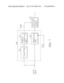 CIRCUIT AND METHOD FOR CONTROLLING MIXED MODE CONROLLED OSCILLATOR AND CDR     CIRCUIT USING THE SAME diagram and image