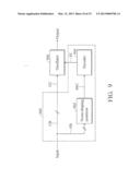 CIRCUIT AND METHOD FOR CONTROLLING MIXED MODE CONROLLED OSCILLATOR AND CDR     CIRCUIT USING THE SAME diagram and image