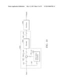 CIRCUIT AND METHOD FOR CONTROLLING MIXED MODE CONROLLED OSCILLATOR AND CDR     CIRCUIT USING THE SAME diagram and image