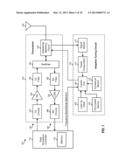 ADAPTIVE TUNING OF AN IMPEDANCE MATCHING CIRCUIT IN A WIRELESS DEVICE diagram and image