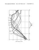 ADAPTIVE TUNING OF AN IMPEDANCE MATCHING CIRCUIT IN A WIRELESS DEVICE diagram and image