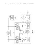 ADAPTIVE TUNING OF AN IMPEDANCE MATCHING CIRCUIT IN A WIRELESS DEVICE diagram and image