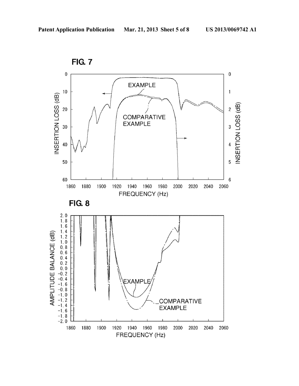 DUAL-BAND SURFACE ACOUSTIC WAVE FILTER AND COMPOSITE HIGH-FREQUENCY     COMPONENT - diagram, schematic, and image 06