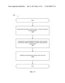 METHOD AND SYSTEM FOR TACTILE SIGNALED AUTHENTICATION diagram and image