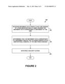 Locking Mechanism Based on Unnatural Movement of Head-Mounted Display diagram and image