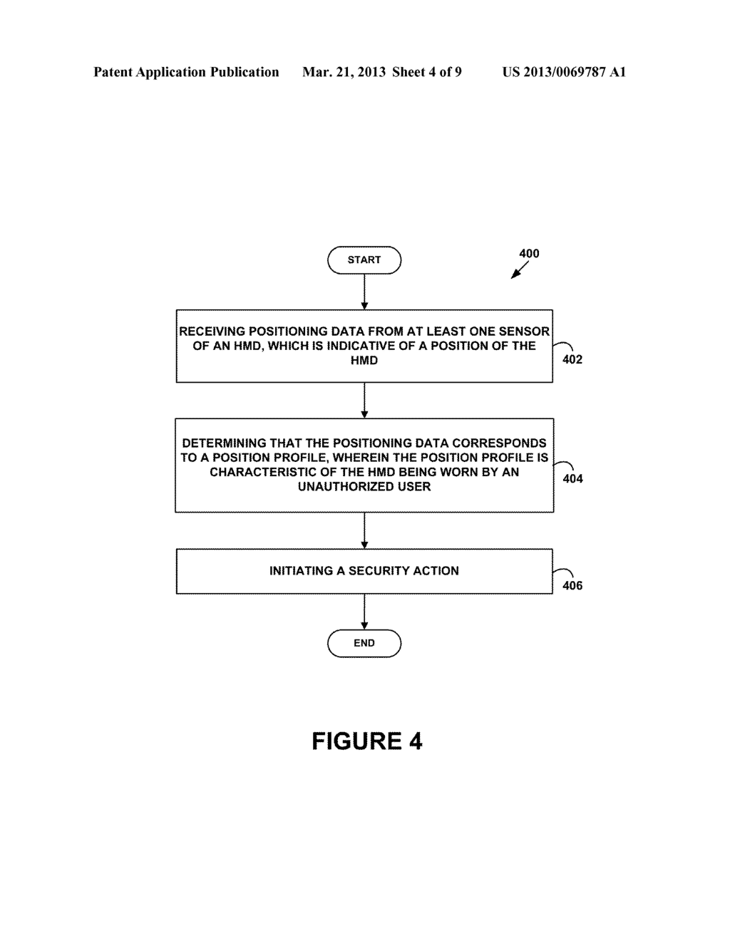 Locking Mechanism Based on Unnatural Movement of Head-Mounted Display - diagram, schematic, and image 05