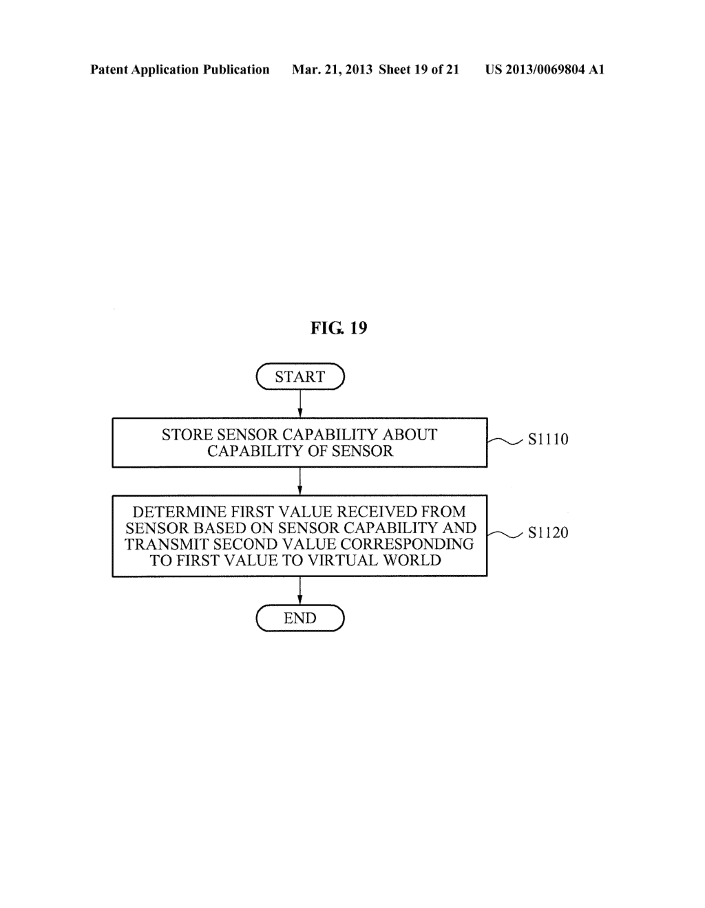 APPARATUS AND METHOD FOR PROCESSING VIRTUAL WORLD - diagram, schematic, and image 20