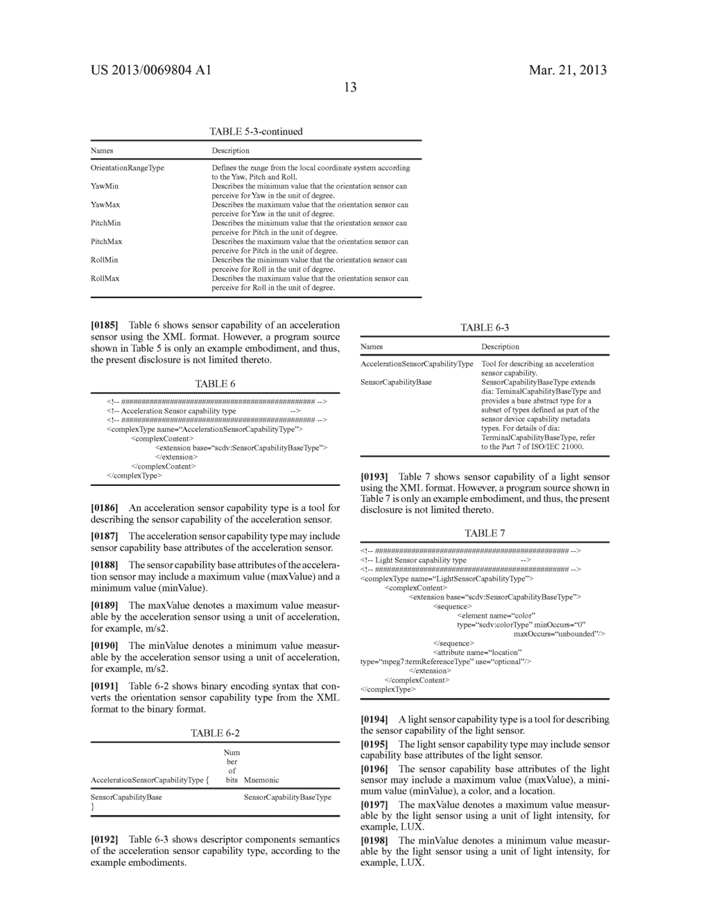 APPARATUS AND METHOD FOR PROCESSING VIRTUAL WORLD - diagram, schematic, and image 35