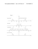 Time-Interleaved Analog-to-Digital Converter for Signals in any Nyquist     Zone diagram and image