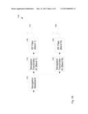 METHODS, CIRCUITS AND SYSTEMS FOR GENERATING NAVIGATION BEACON SIGNALS diagram and image