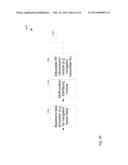 METHODS, CIRCUITS AND SYSTEMS FOR GENERATING NAVIGATION BEACON SIGNALS diagram and image