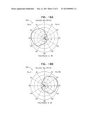 DIRECTIVE ANTENNA WITH ISOLATION FEATURE diagram and image