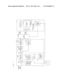 DISPLAY DEVICE AND DISPLAY METHOD diagram and image