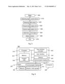 ELASTIC CONTROL DEVICE AND APPARATUS diagram and image