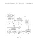 SELECTABLE COMMUNICATION INTERFACE CONFIGURATIONS FOR MOTION SENSING     DEVICE diagram and image