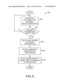 SELECTABLE COMMUNICATION INTERFACE CONFIGURATIONS FOR MOTION SENSING     DEVICE diagram and image