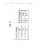 INFORMATION PROCESSING APPARATUS AND METHOD AND PROGRAM diagram and image