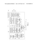 DISPLAY DEVICE, PROJECTOR, AND DISPLAY METHOD diagram and image