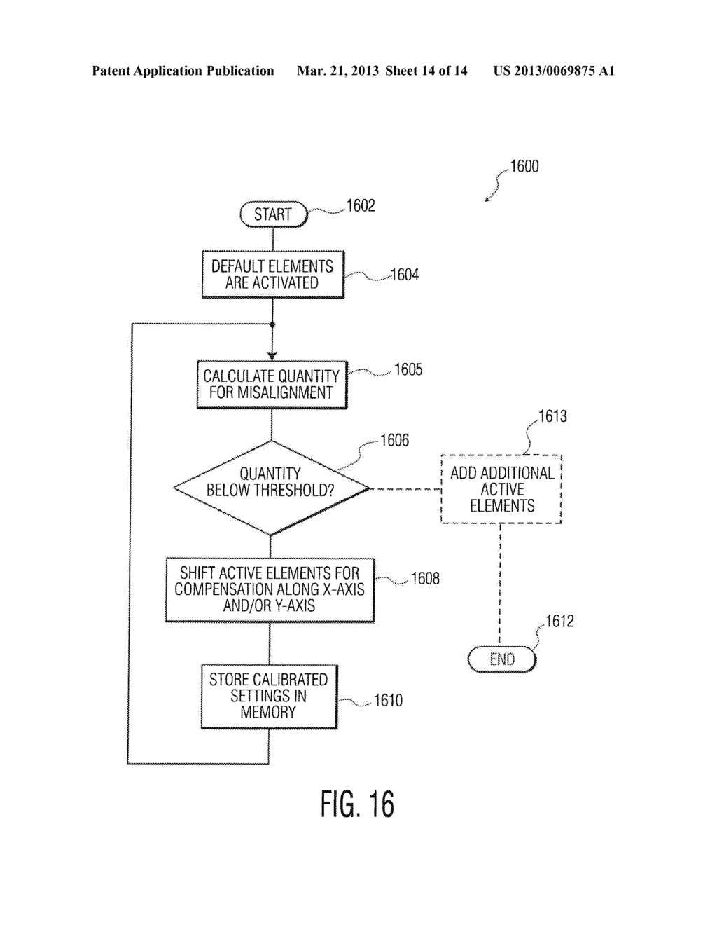 METHOD AND APPARATUS FOR MISALIGNMENT COMPENSATION IN OPTICAL JOYSTICKS - diagram, schematic, and image 15