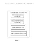 ELECTRONIC DEVICE AND STATE CONTROLLING METHOD diagram and image