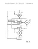 METHOD FOR DETECTING A SUSTAINED CONTACT AND CORRESPONDING DEVICE diagram and image