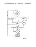 METHOD FOR DETECTING A SUSTAINED CONTACT AND CORRESPONDING DEVICE diagram and image