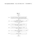 ELECTRONIC DEVICE AND CONTENTS GENERATION METHOD THEREOF diagram and image