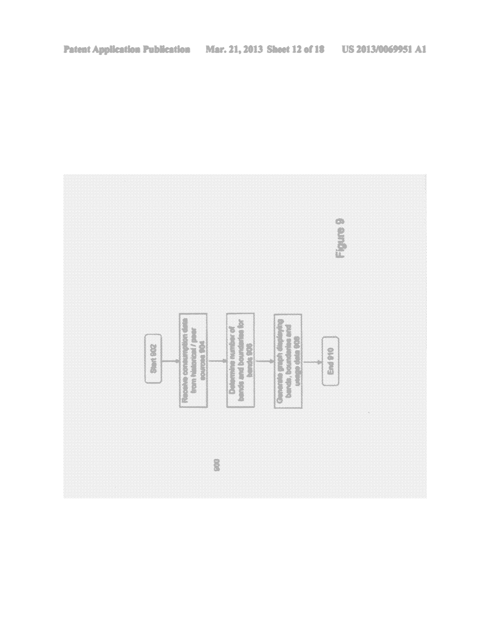 SYSTEM AND METHOD FOR GENERATING, PROCESSING AND DISPLAYING DATA RELATING     TO CONSUMPTION DATA WITH AN APPLICATION - diagram, schematic, and image 13