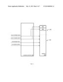 TWO DIMENSIONAL MEMORY ACCESS CONTROLLER diagram and image